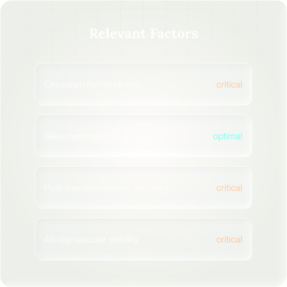 Lifestyle factors that affect vascular load